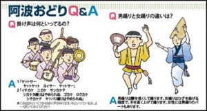 写真：パンフレット中面のQ&A