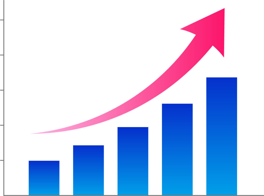 グラフ：右肩上がりの棒グラフ