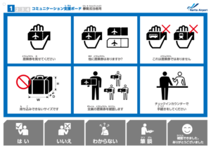 コミュニケーション支援ボード