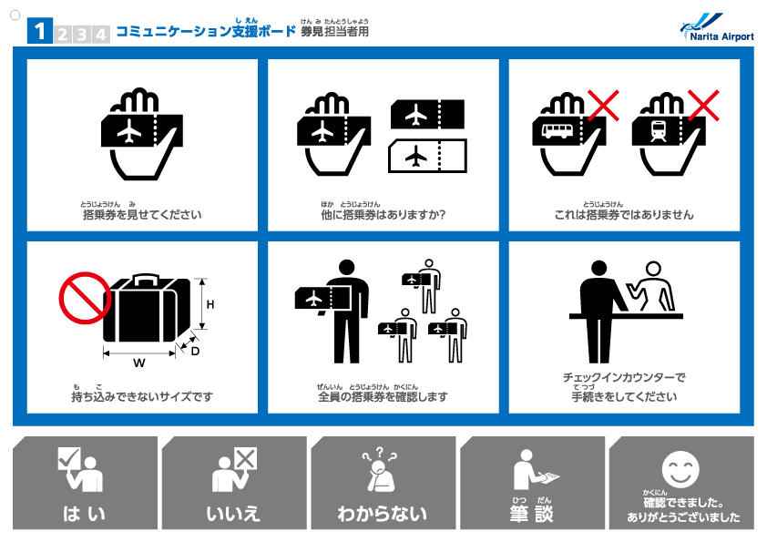 コミュニケーション支援ボード