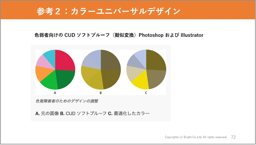 セミナー資料：カラーユニバーサルデザイン