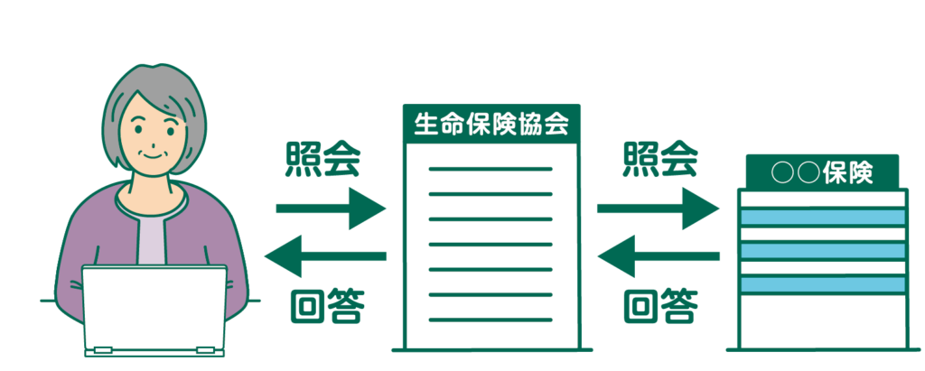 イラスト：新制度紹介の図