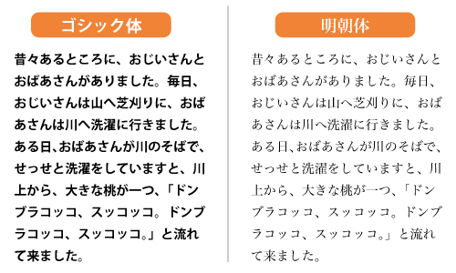 ゴシック体、明朝体での長文の見え方