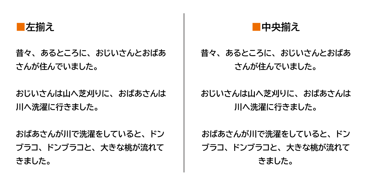 桃太郎の文章を左揃え、中央揃えにしたもの