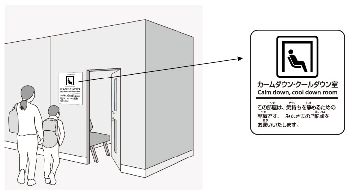 図記号：カームダウン・クールダウン