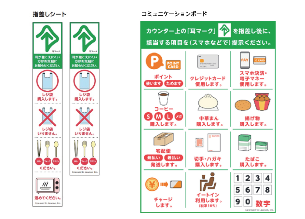 指差しシート、コミュニケーションボードの詳細。店員への指示が図付きで書かれている。レジ袋購入します、レジ袋いりません、はし・フォーク・スプーンください、あたためてくださいなど