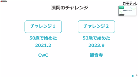 濱岡氏によるチャレンジの説明スライド、後述。