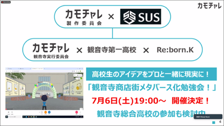 商店街のメタバース化についての紹介スライド