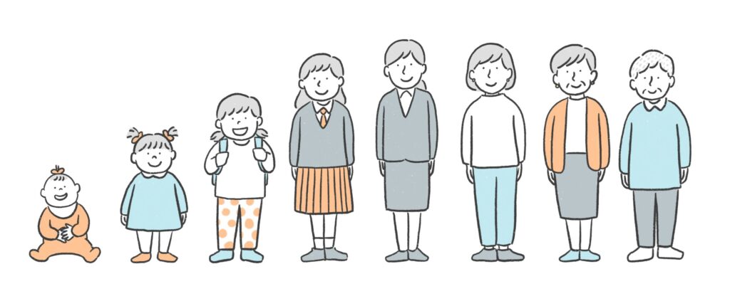 年齢やライフステージの異なる複数の人物が横一列に並んで描かれたイラスト。赤ちゃんから高齢の人物までが含まれ、それぞれ異なる姿で表現されている。人生の中では、けがや加齢などによって一時的または継続的に移動のしやすさが変化し、スロープや車椅子などのサポートが必要になる可能性があることを示している図である。