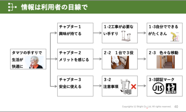 セミナー資料：情報は利用者の目線で