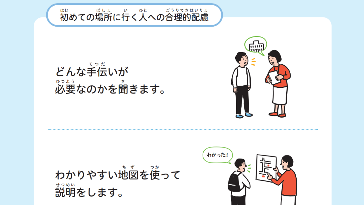 合理的配慮の説明ポスター。初めての場所での困りごとを減らすために、必要な手続きを確認したり、わかりやすい地図で説明するなどの具体例をイラストで紹介している。